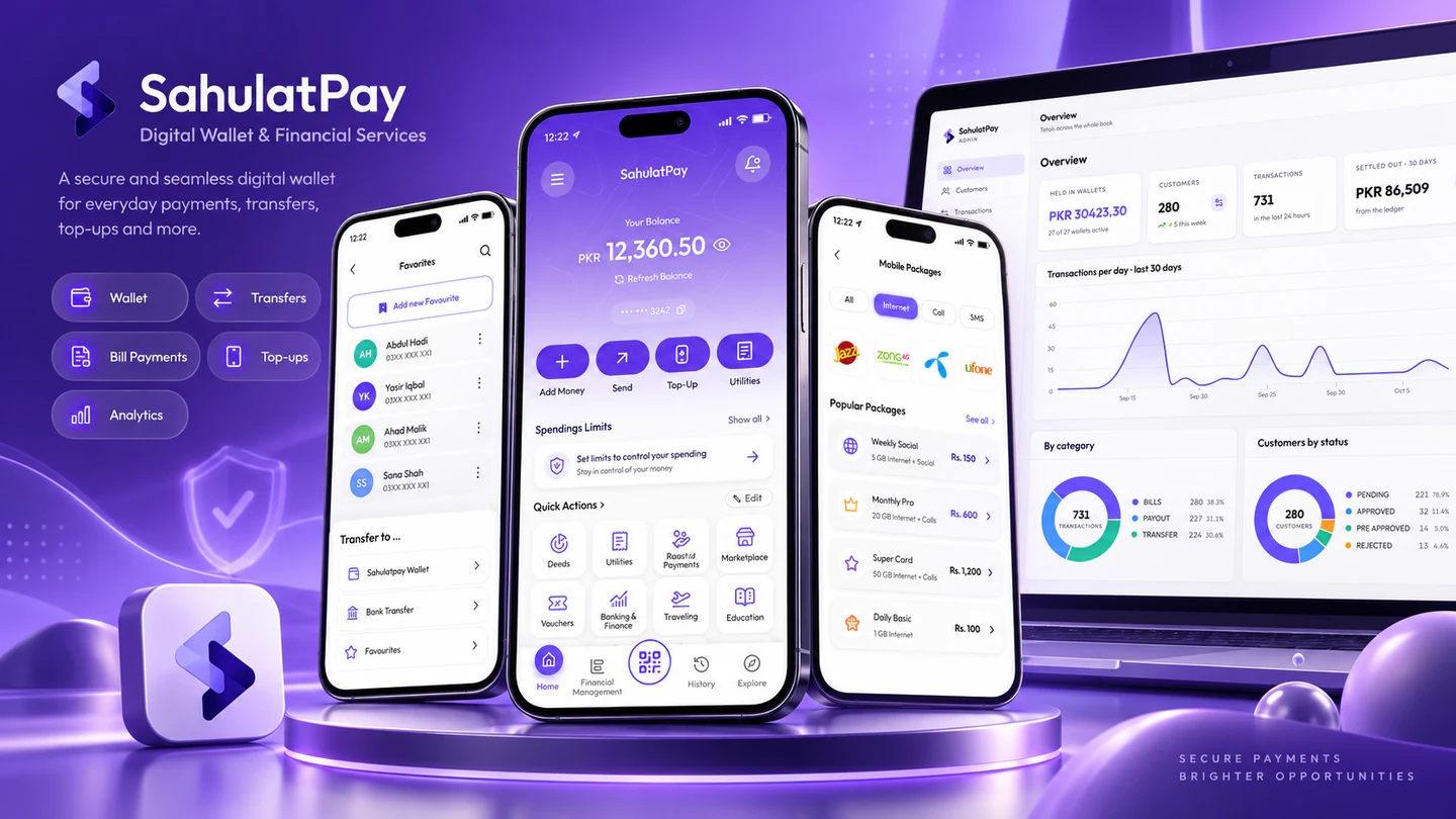 Illustrative SahulatPay wallet, transfers, top-ups and administration interface collage (illustrative concept UI)
